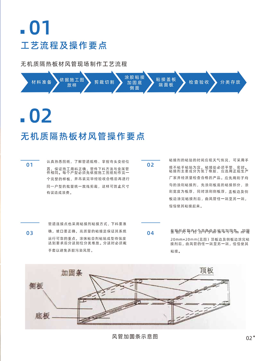 產(chǎn)品用途（無機質(zhì)風管安裝技術(shù)）-2_02.jpg
